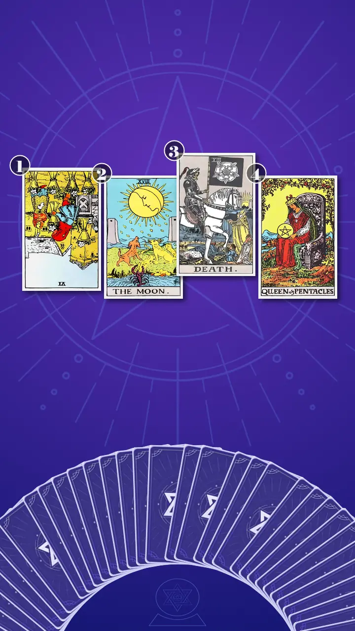 Tarot Card Spread:Four-Layer Insight Ladder · Context Edition