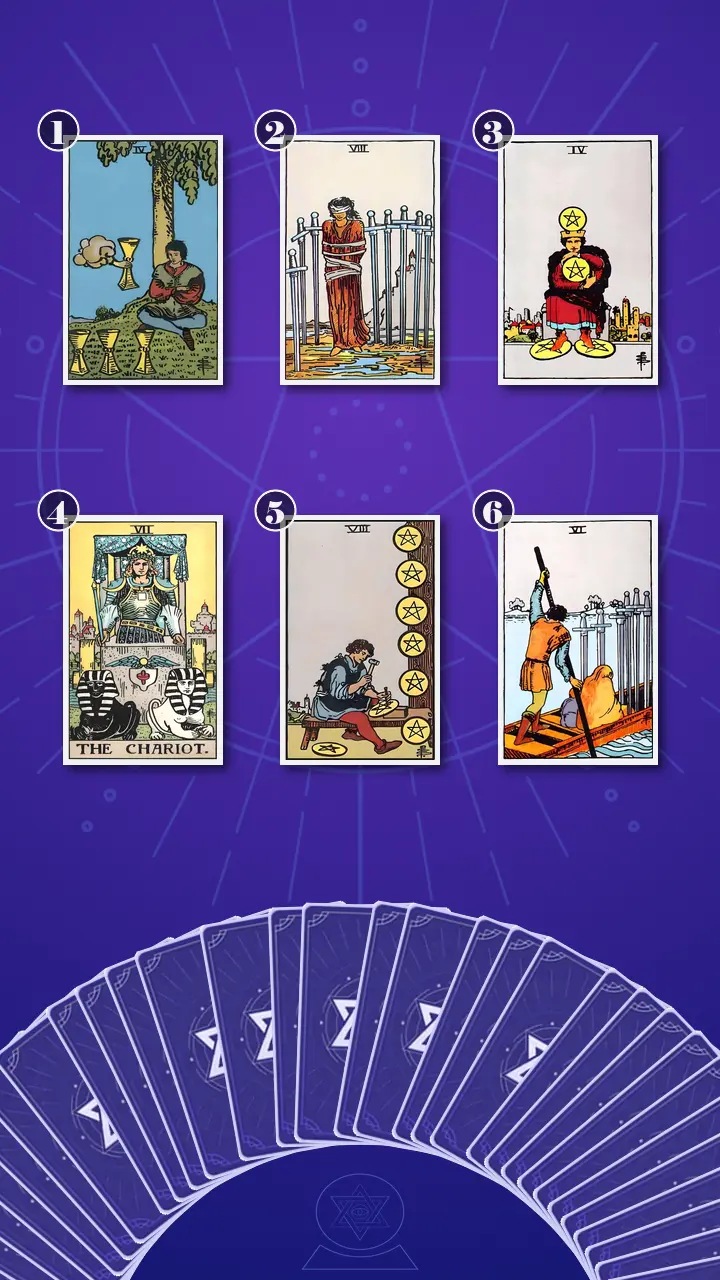 Tarot Card Spread:Transformation Path Grid (6) · Context Edition Tarot Card Spread:Transformation Path Grid (6) · Context Edition