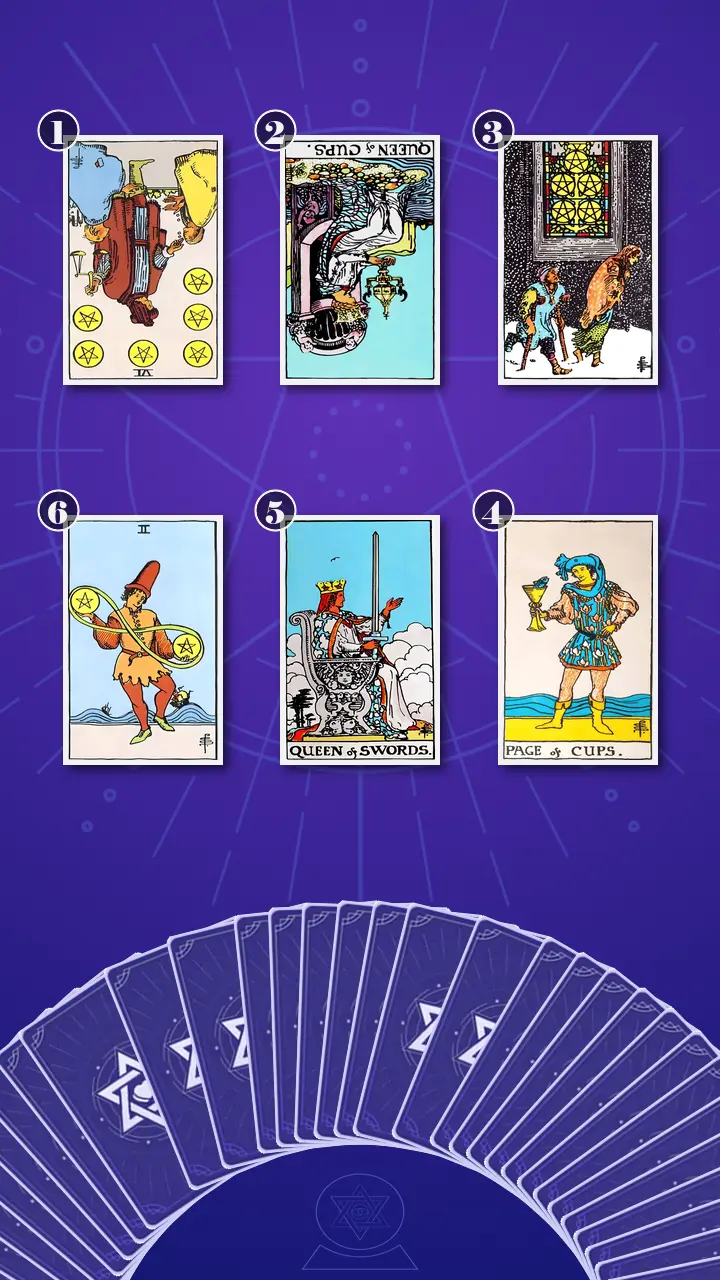 Tarot Card Spread:Transformation Path Grid (6) · Context Edition Tarot Card Spread:Transformation Path Grid (6) · Context Edition