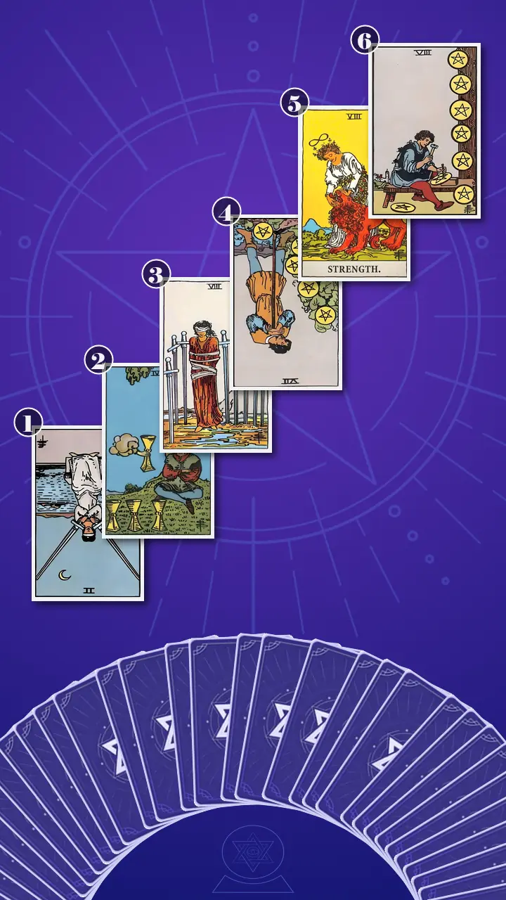 Tarot Card Spread:Four-Layer Insight Ladder · Context Edition Tarot Card Spread:Four-Layer Insight Ladder · Context Edition