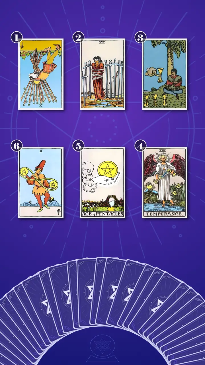 Tarot Card Spread:Transformation Path Grid · Context Edition