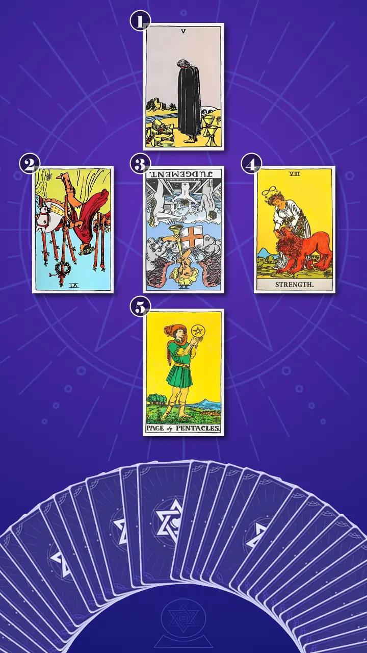 Tarot Card Spread:The Shadow Spread Tarot Card Spread:The Shadow Spread