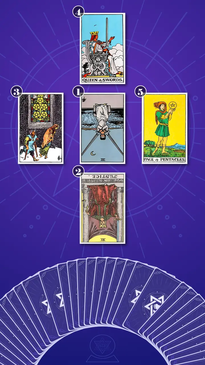 Tarot Card Spread:The Shadow Spread