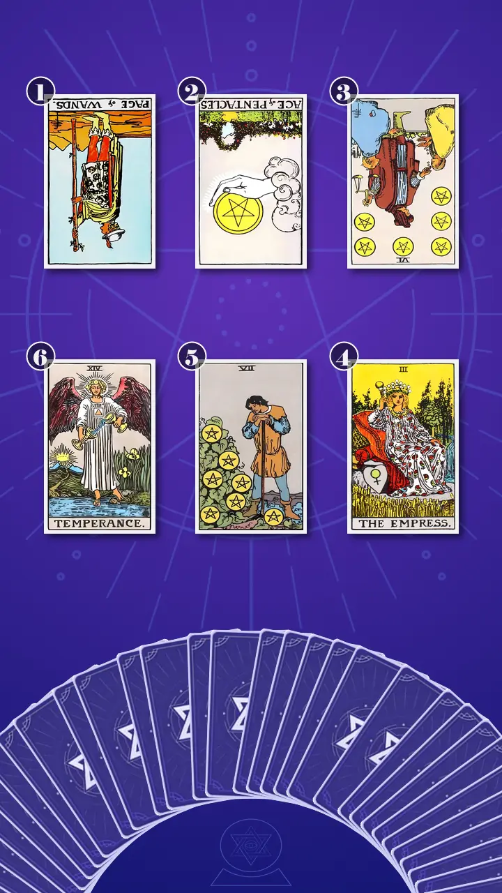 Tarot Card Spread:Transformation Path Grid · Context Edition Tarot Card Spread:Transformation Path Grid · Context Edition