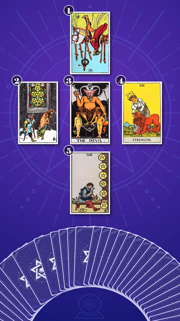 Tarot Card Spread:The Shadow Spread Tarot Card Spread:The Shadow Spread