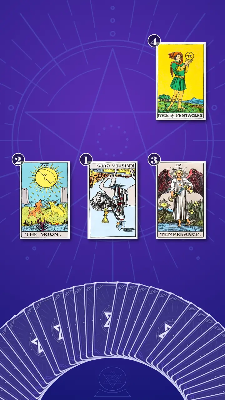 Tarot Card Spread:The Shadow Spread Tarot Card Spread:The Shadow Spread