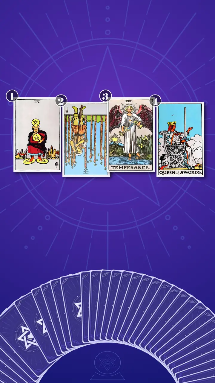 Tarot Card Spread:Situation-Obstacle-Advice-Outcome Tarot Card Spread:Situation-Obstacle-Advice-Outcome
