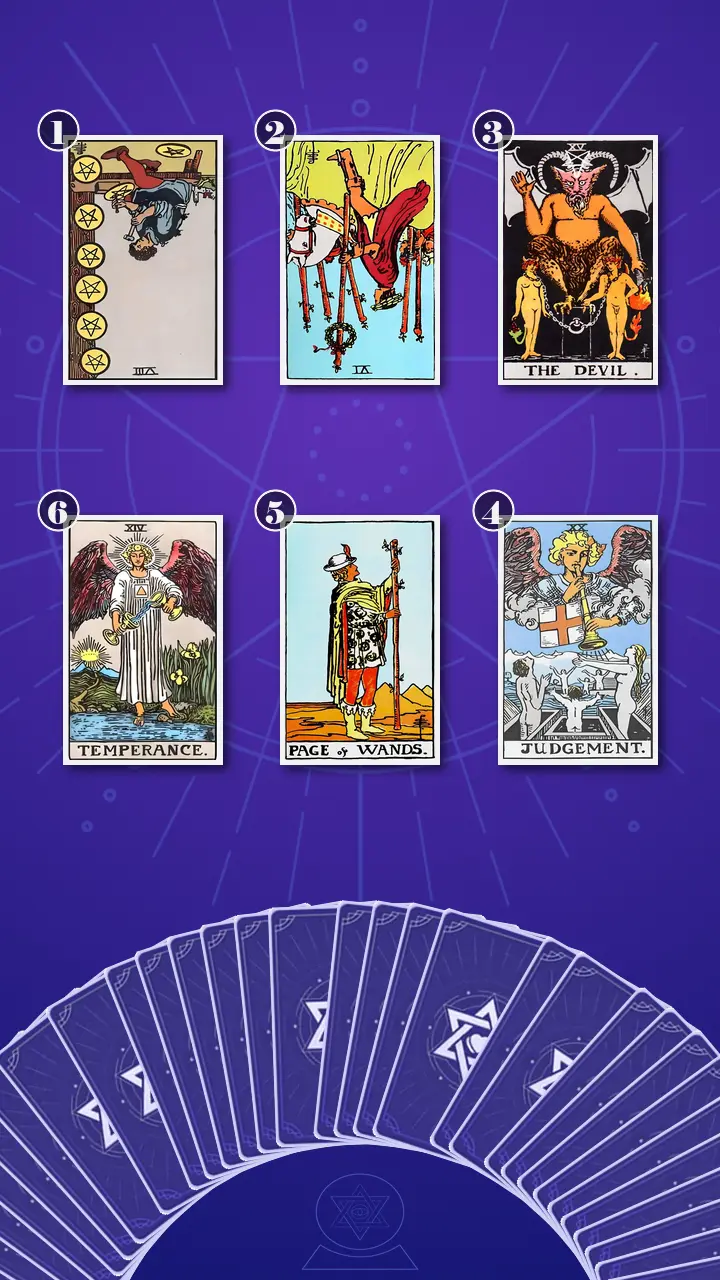 Tarot Card Spread:Transformation Path Grid · Context Edition Tarot Card Spread:Transformation Path Grid · Context Edition