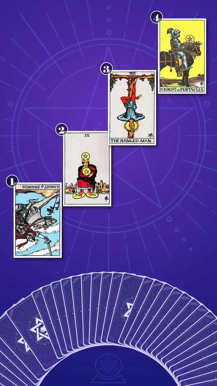 Tarot Card Spread:Four-Layer Insight Ladder · Context Edition Tarot Card Spread:Four-Layer Insight Ladder · Context Edition