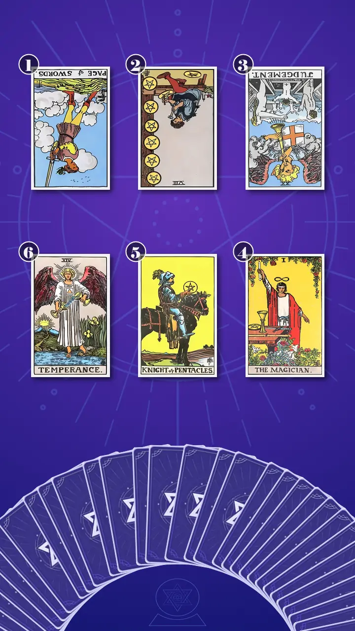 Tarot Card Spread:Transformation Path Grid · Context Edition Tarot Card Spread:Transformation Path Grid · Context Edition