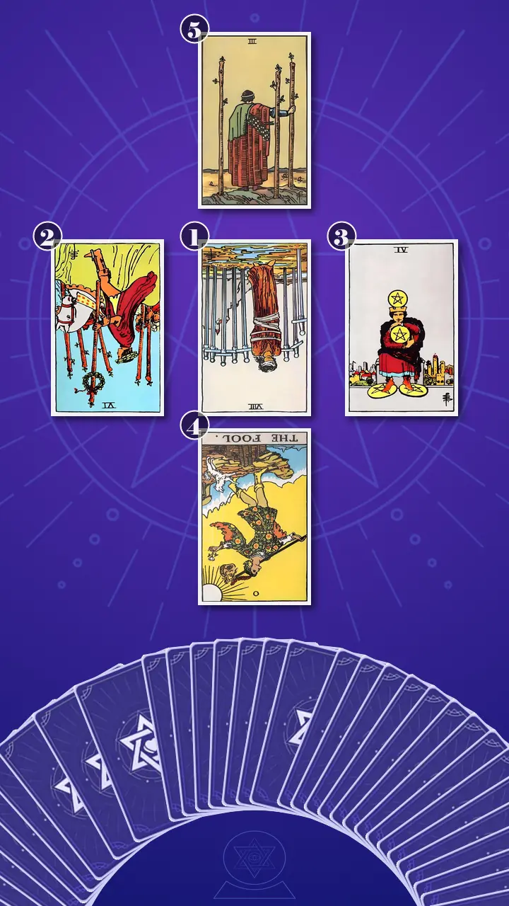 Tarot Card Spread:The Shadow Spread Tarot Card Spread:The Shadow Spread