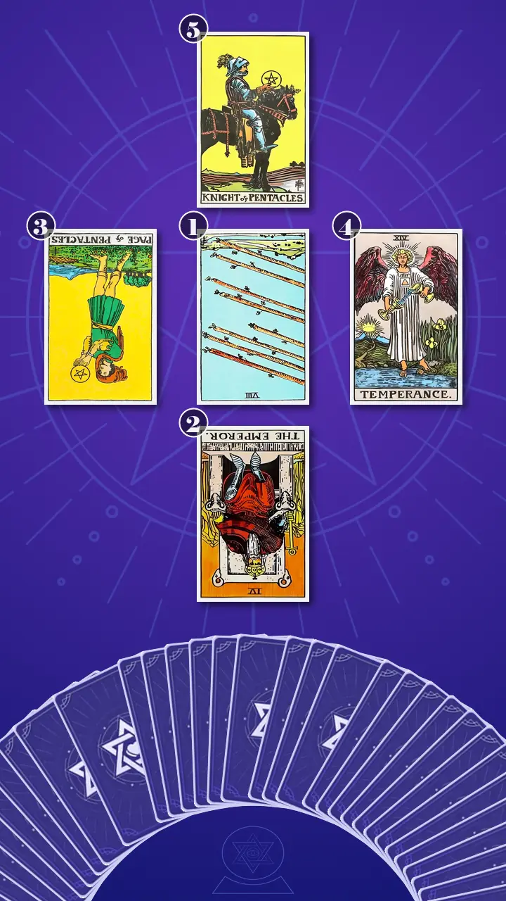 Tarot Card Spread:The Shadow Spread · Context Edition