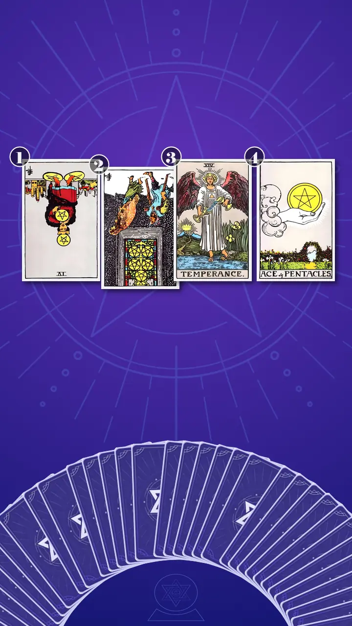 Tarot Card Spread:Four-Layer Insight Ladder · Context Edition Tarot Card Spread:Four-Layer Insight Ladder · Context Edition