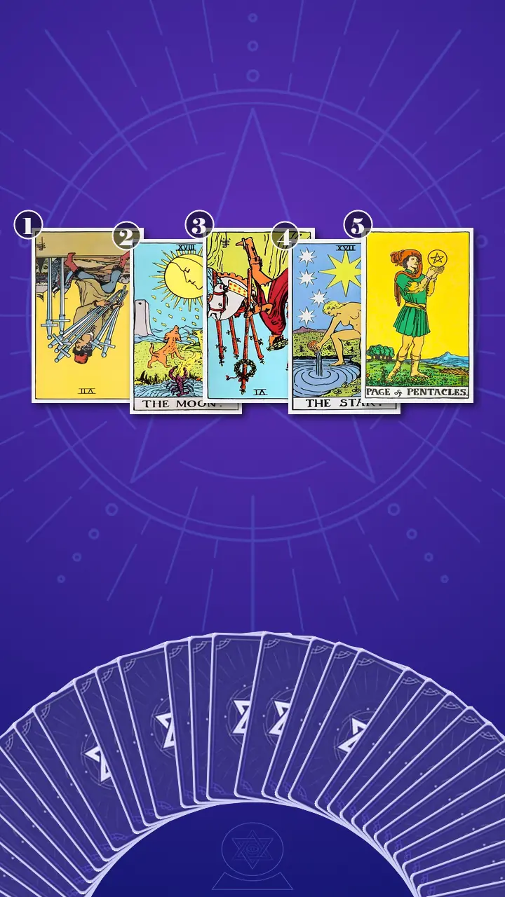 Tarot Card Spread:The Shadow Spread Tarot Card Spread:The Shadow Spread