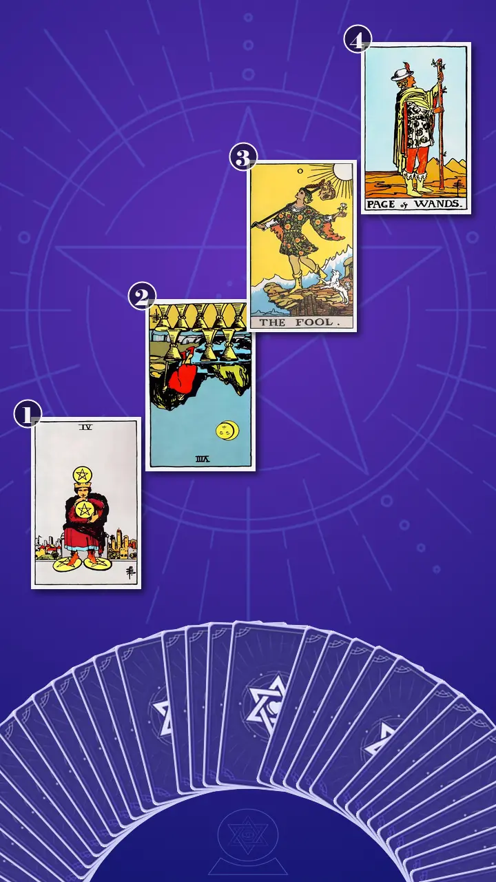 Tarot Card Spread:Four-Layer Insight Ladder