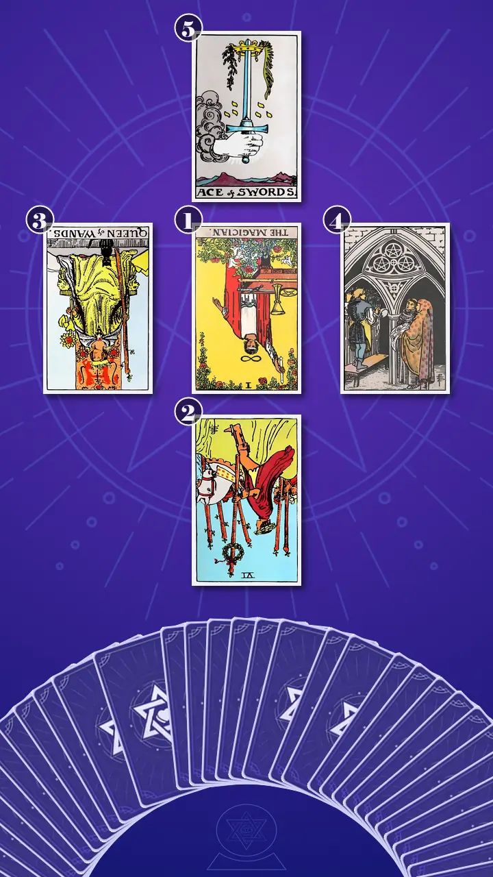 Tarot Card Spread:Shadow Spread Tarot Card Spread:Shadow Spread