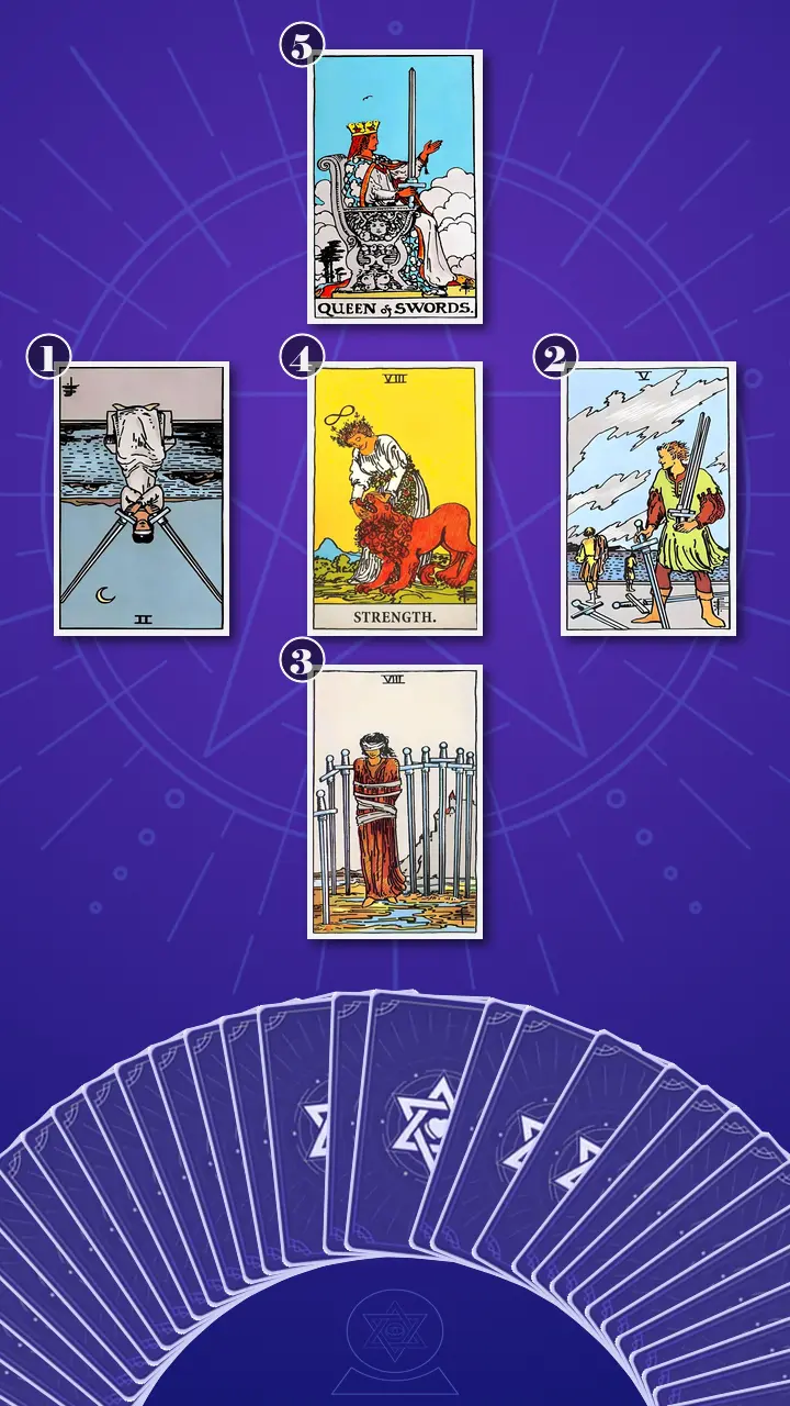 Tarot Card Spread:The Bridge