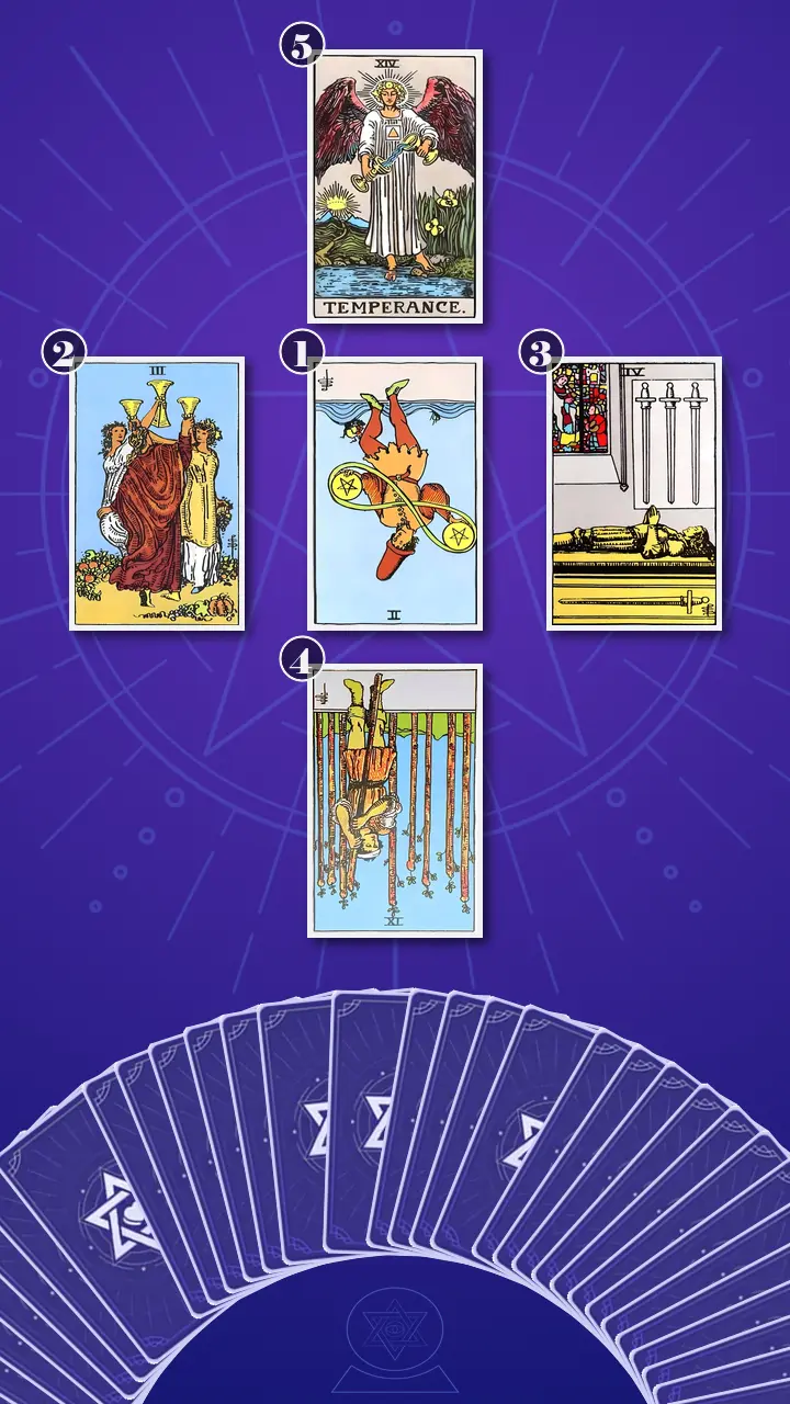 Tarot Card Spread:Decision Cross · Context Edition Tarot Card Spread:Decision Cross · Context Edition
