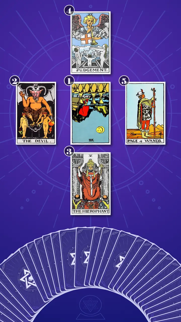 Tarot Card Spread:The Shadow Spread Tarot Card Spread:The Shadow Spread