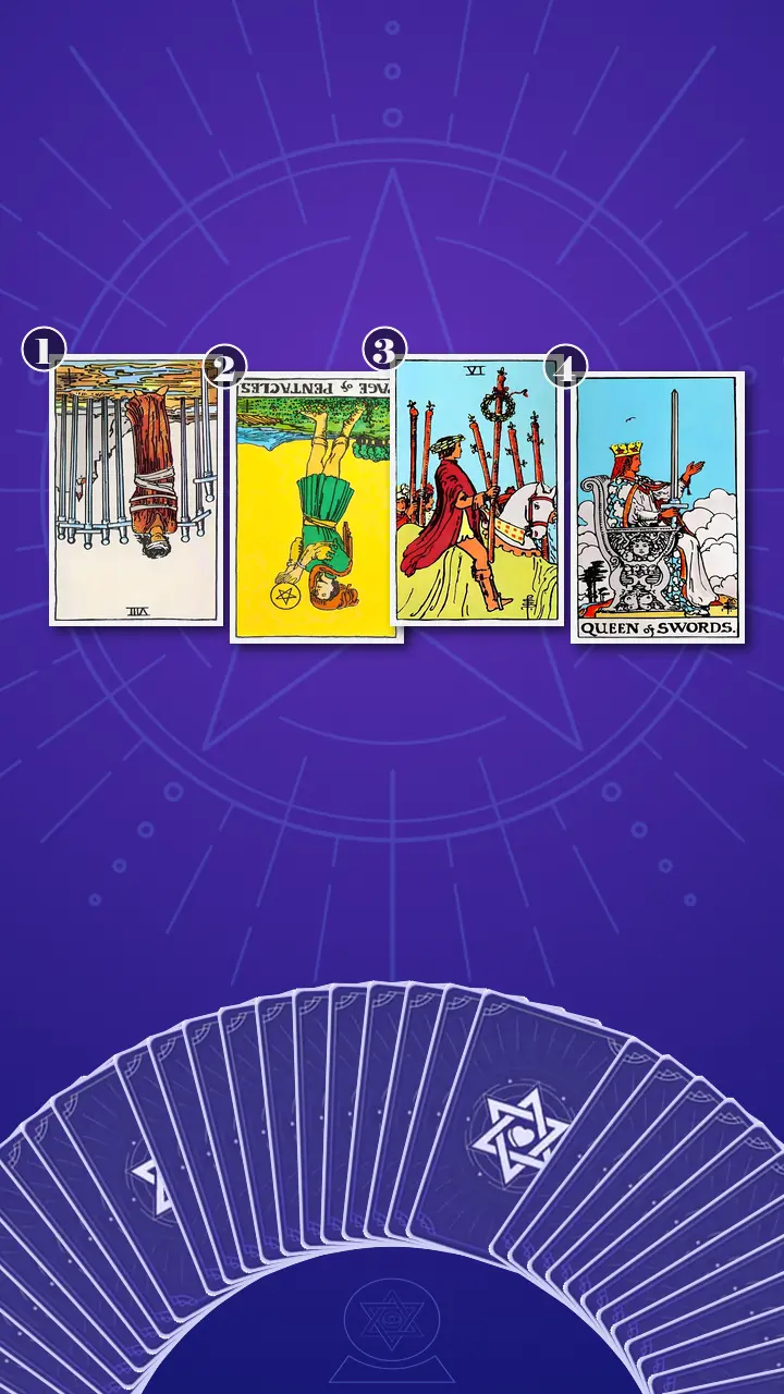 Tarot Card Spread:Four-Layer Insight Ladder Tarot Card Spread:Four-Layer Insight Ladder