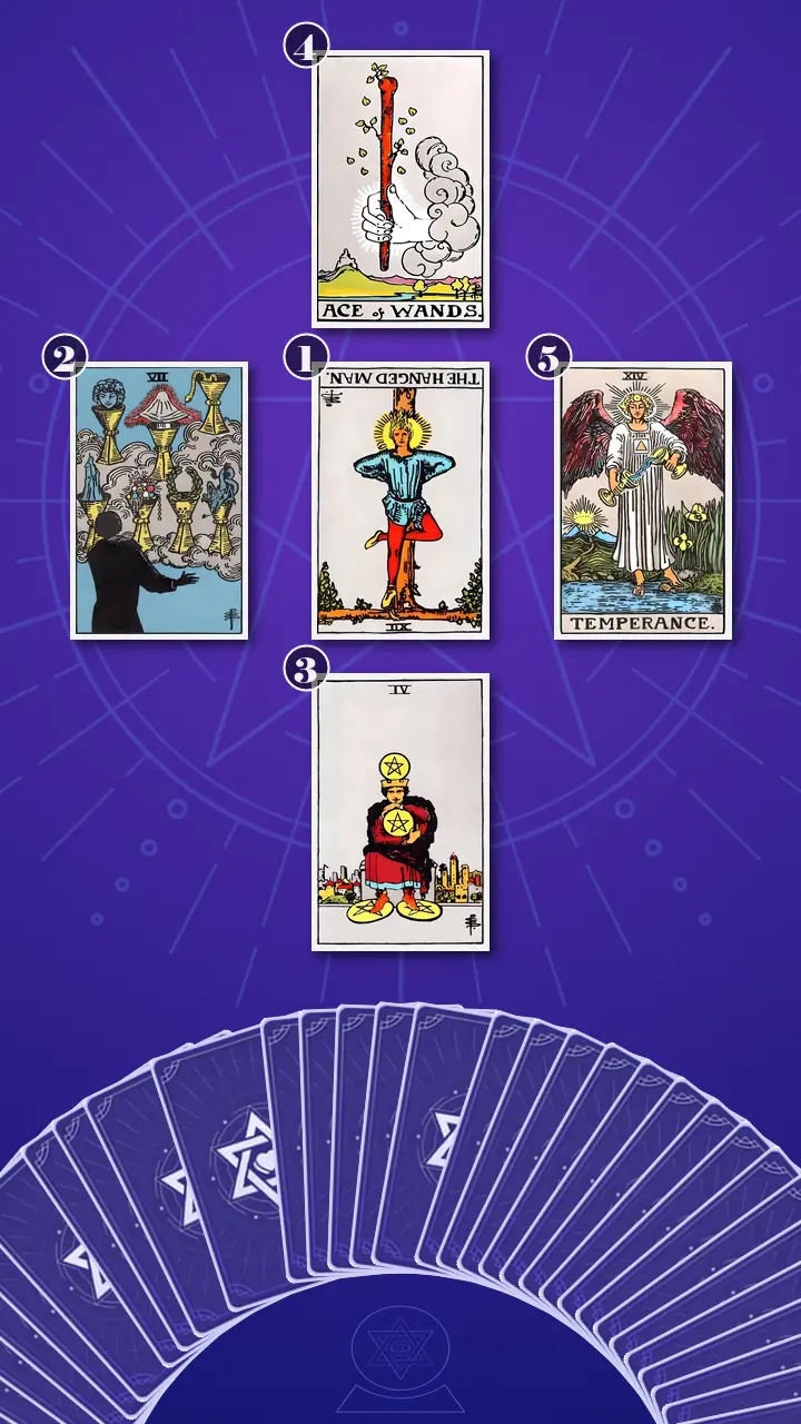 Tarot Card Spread:The Shadow Spread Tarot Card Spread:The Shadow Spread