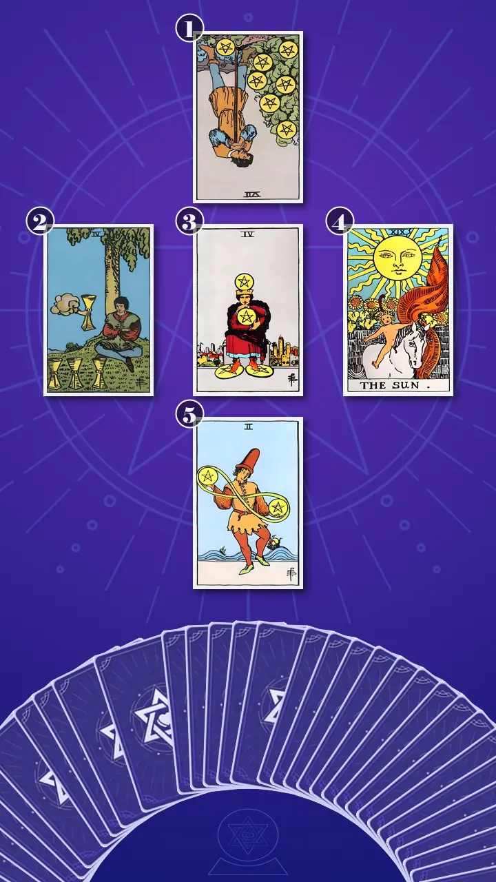 Tarot Card Spread:The Shadow Spread Tarot Card Spread:The Shadow Spread