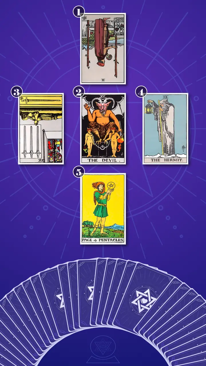 Tarot Card Spread:The Shadow Spread Tarot Card Spread:The Shadow Spread