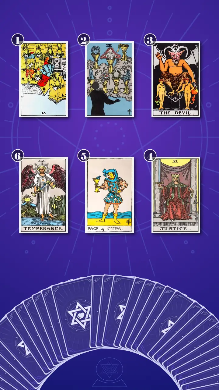 Tarot Card Spread:Transformation Path Grid · Context Edition Tarot Card Spread:Transformation Path Grid · Context Edition