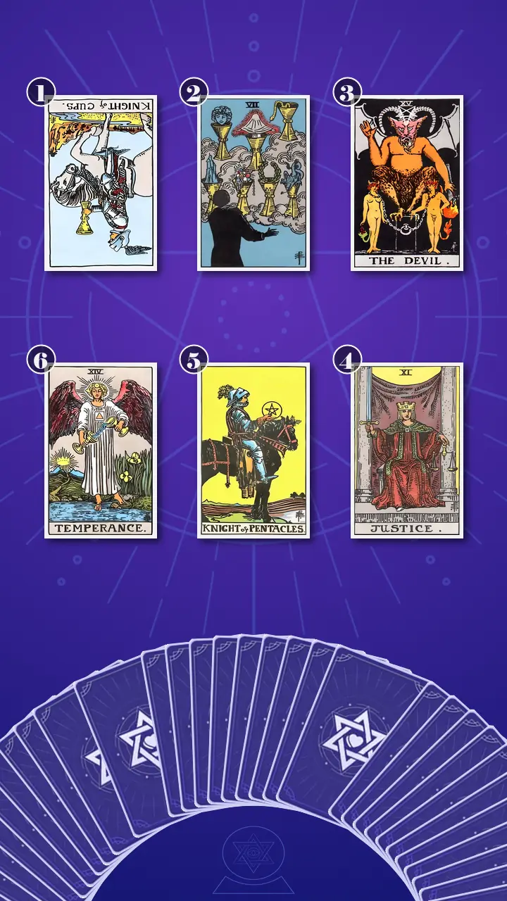 Tarot Card Spread:Transformation Path Grid · Context Edition Tarot Card Spread:Transformation Path Grid · Context Edition