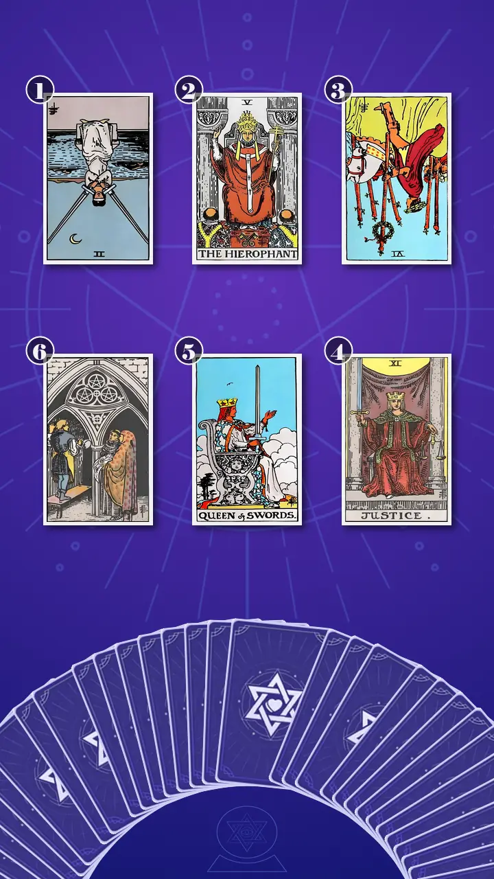 Tarot Card Spread:Transformation Path Grid · Context Edition Tarot Card Spread:Transformation Path Grid · Context Edition