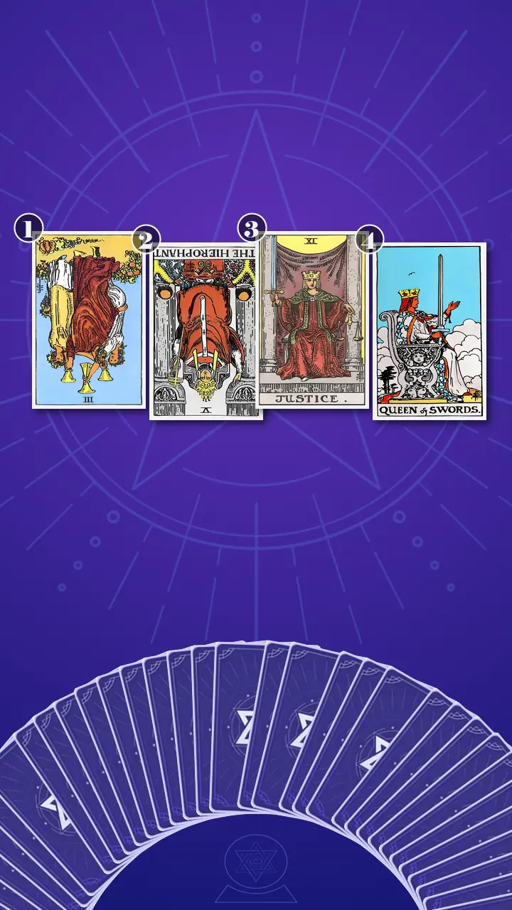 Tarot Card Spread:Four-Layer Insight Ladder · Context Edition Tarot Card Spread:Four-Layer Insight Ladder · Context Edition