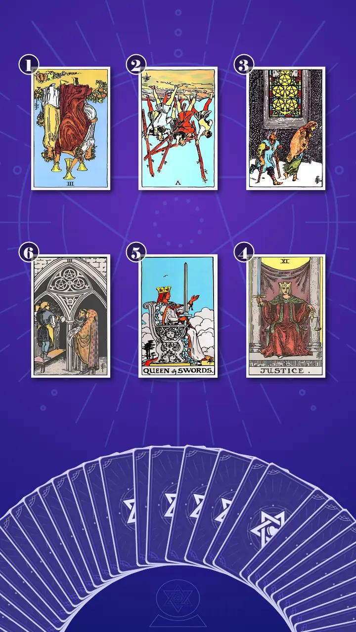 Tarot Card Spread:Transformation Path Grid · Context Edition Tarot Card Spread:Transformation Path Grid · Context Edition