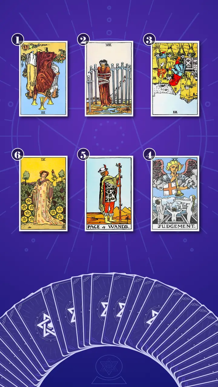 Tarot Card Spread:Transformation Path Grid · Context Edition Tarot Card Spread:Transformation Path Grid · Context Edition