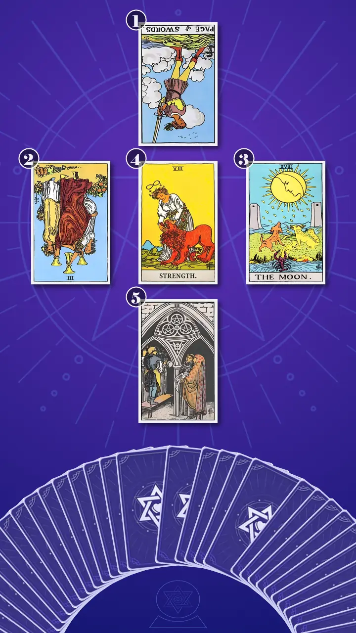 Tarot Card Spread:The Shadow Spread