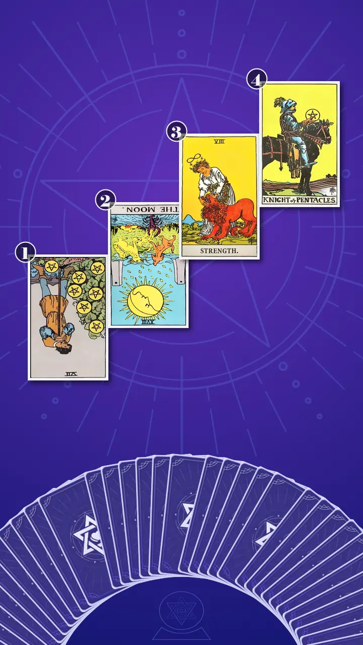 Tarot Card Spread:Four-Layer Insight Ladder Tarot Card Spread:Four-Layer Insight Ladder