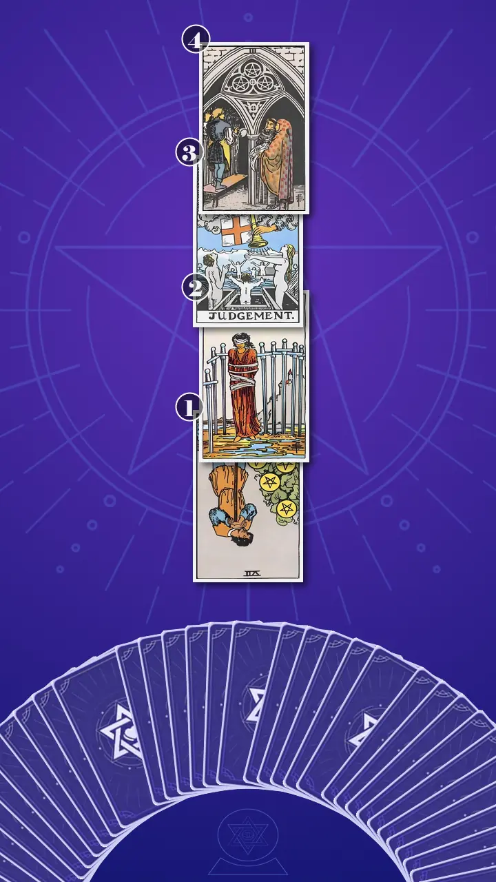 Tarot Card Spread:Four-Layer Insight Ladder Tarot Card Spread:Four-Layer Insight Ladder