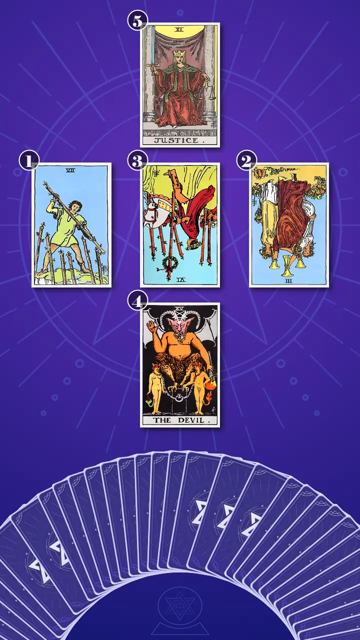 Tarot Card Spread:Mirror Spread · Context Edition
