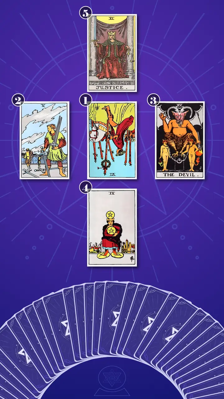 Tarot Card Spread:The Shadow Spread
