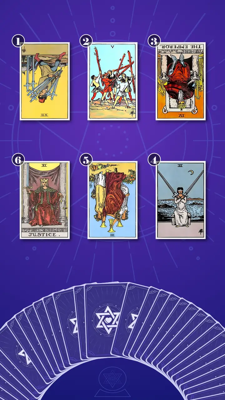 Tarot Card Spread:The Shadow Spread