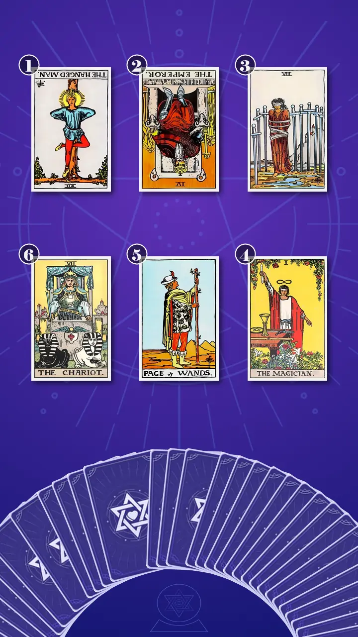 Tarot Card Spread:Transformation Path Grid · Context Edition Tarot Card Spread:Transformation Path Grid · Context Edition