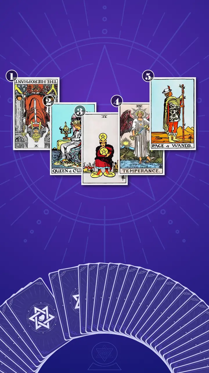 Tarot Card Spread:The Shadow Spread Tarot Card Spread:The Shadow Spread