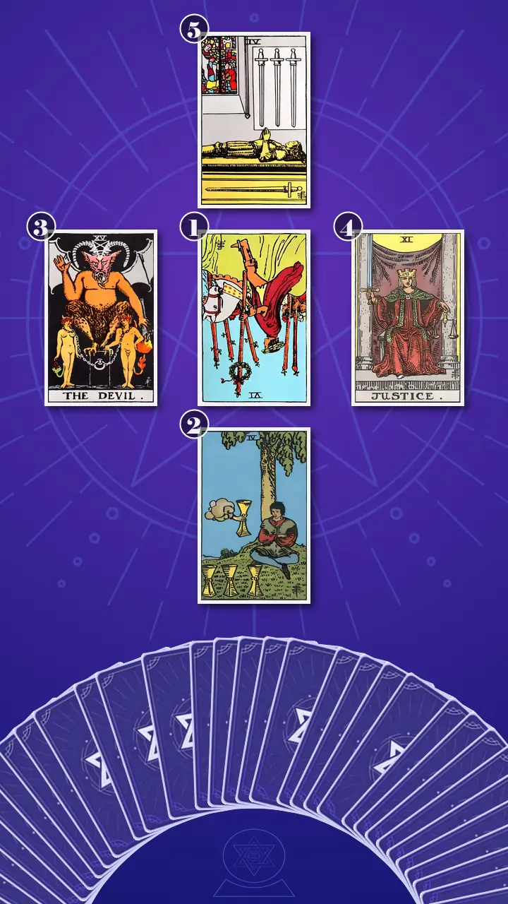 Tarot Card Spread:The Shadow Spread Tarot Card Spread:The Shadow Spread