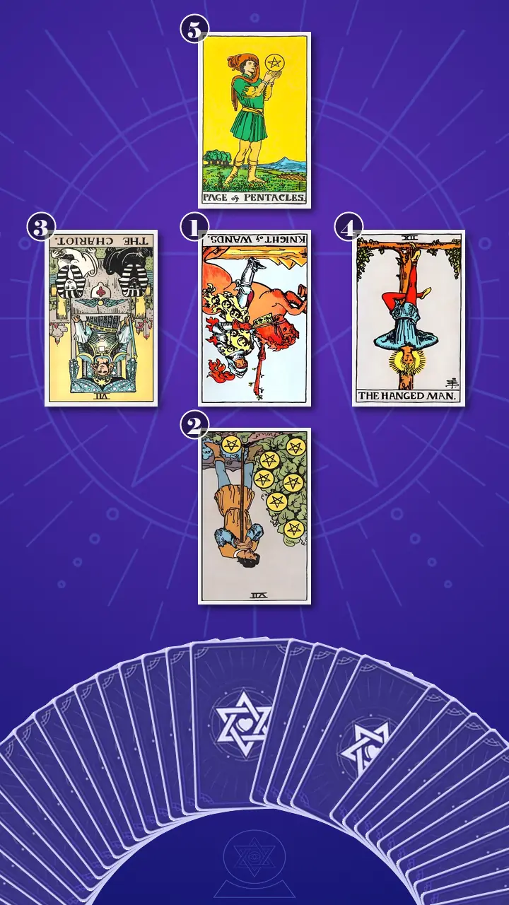 Tarot Card Spread:The Shadow Spread