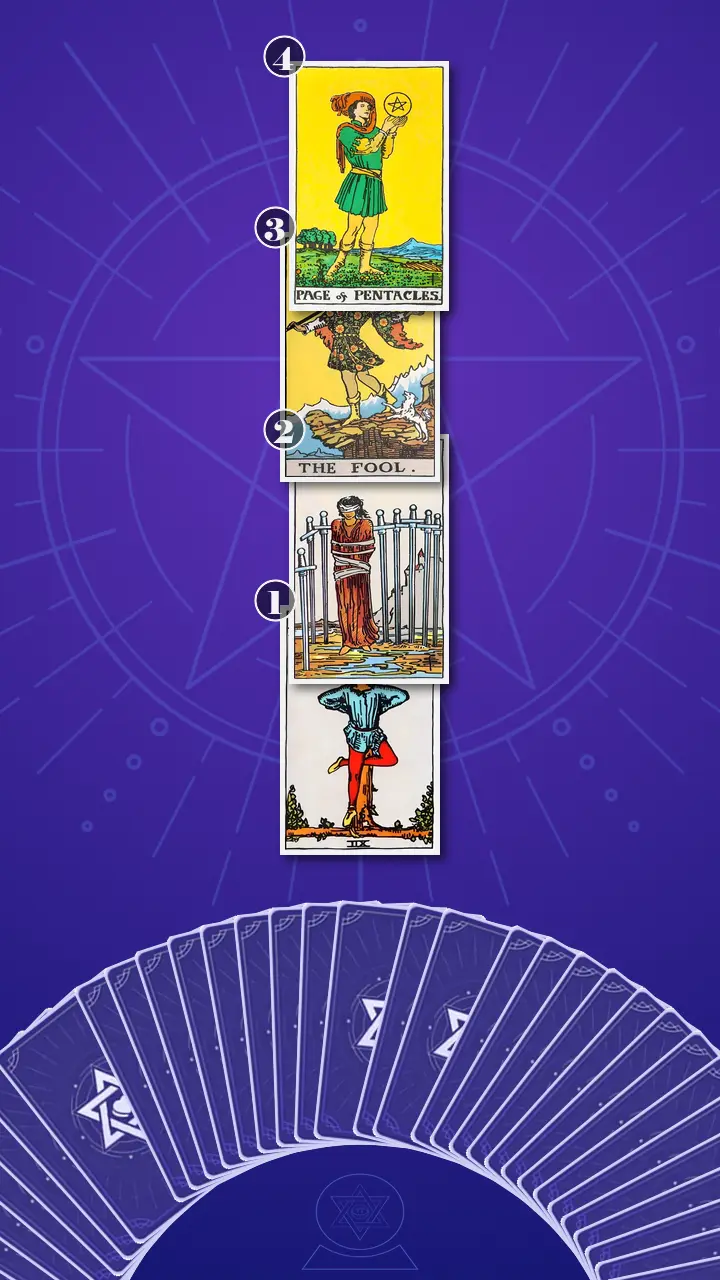 Tarot Card Spread:Four-Layer Insight Ladder Tarot Card Spread:Four-Layer Insight Ladder
