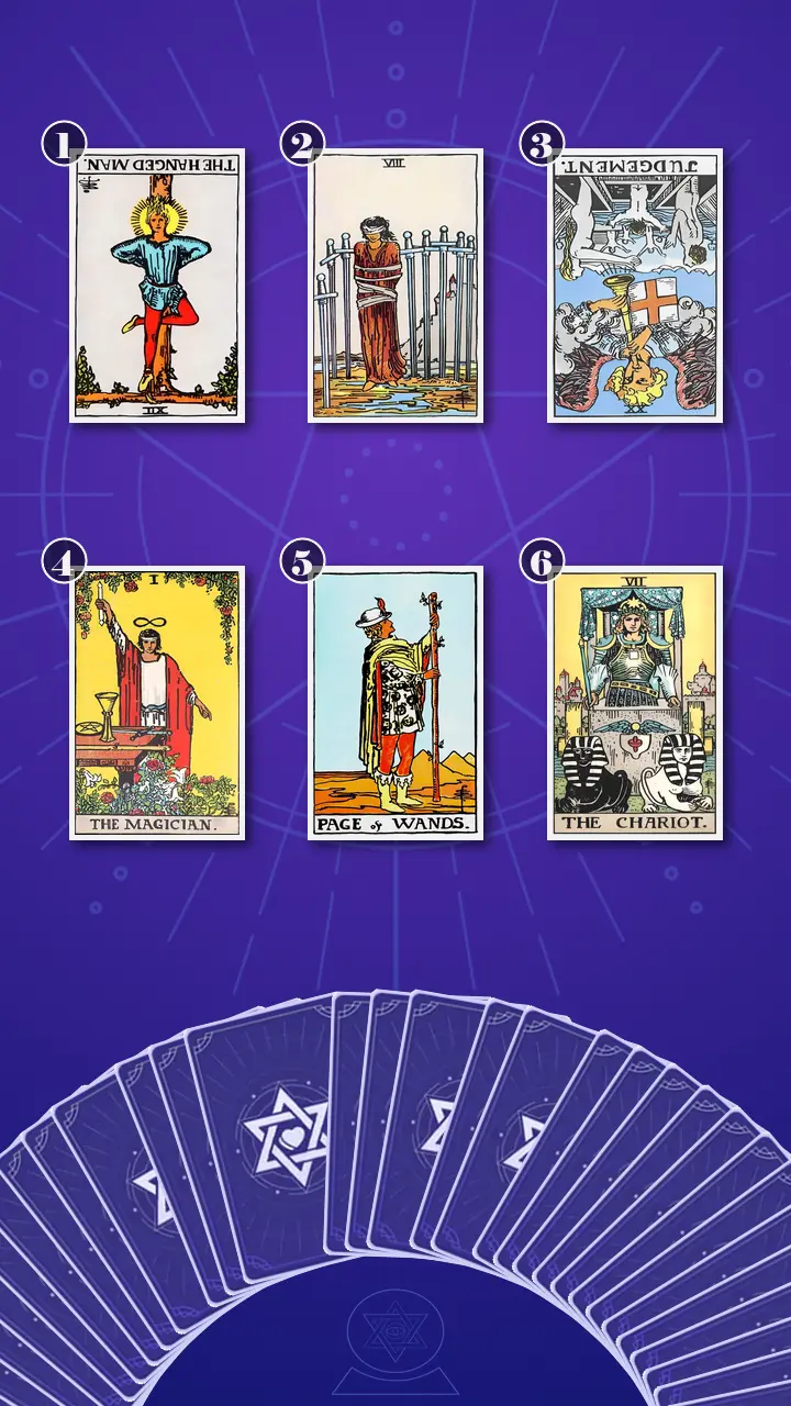 Tarot Card Spread:Transformation Path Grid · Context Edition Tarot Card Spread:Transformation Path Grid · Context Edition