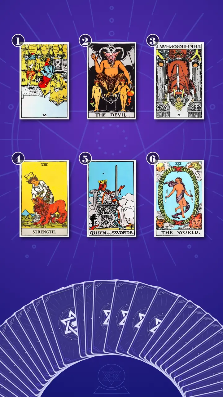 Tarot Card Spread:Transformation Path Grid (6) · Context Edition Tarot Card Spread:Transformation Path Grid (6) · Context Edition