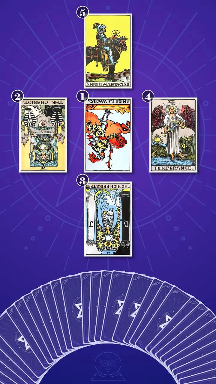 Tarot Card Spread:The Shadow Spread