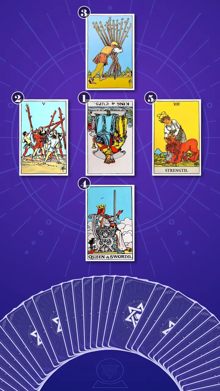 Tarot Card Spread:The Shadow Spread Tarot Card Spread:The Shadow Spread
