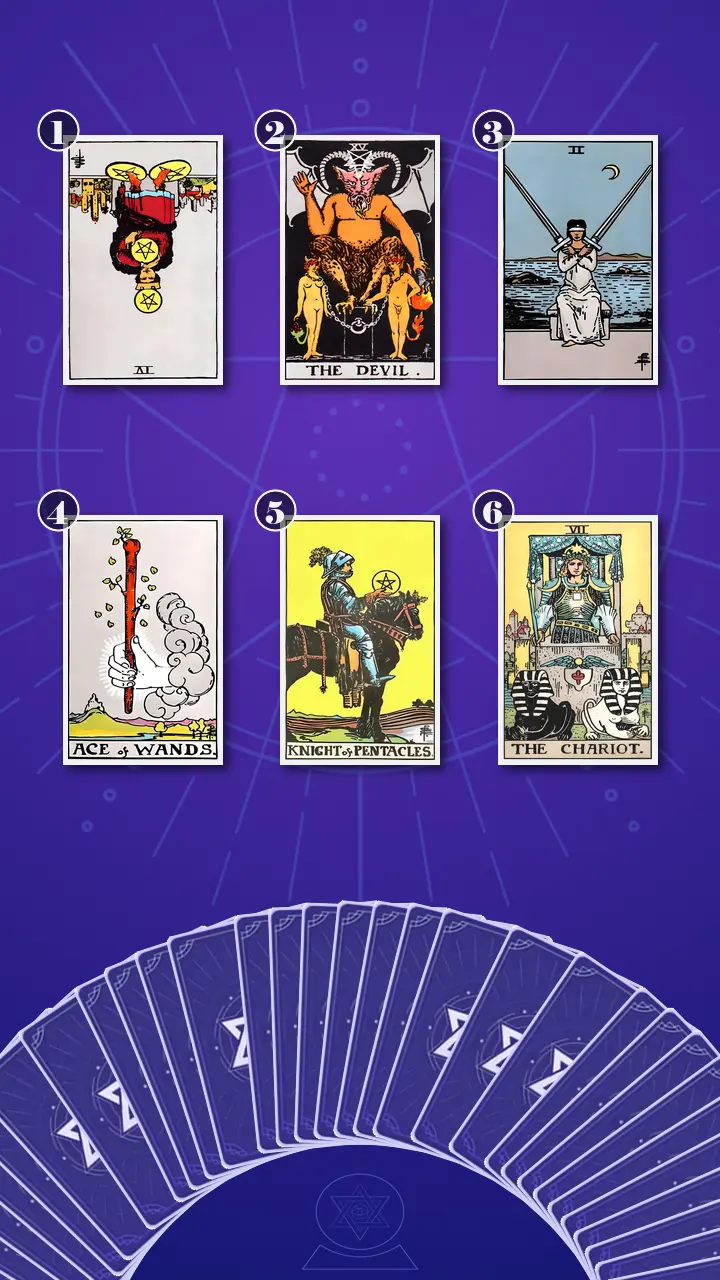 Tarot Card Spread:Transformation Path Grid (6) · Context Edition
