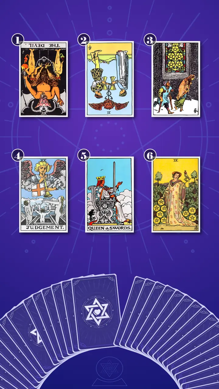 Tarot Card Spread:Transformation Path Grid (6) · Context Edition Tarot Card Spread:Transformation Path Grid (6) · Context Edition